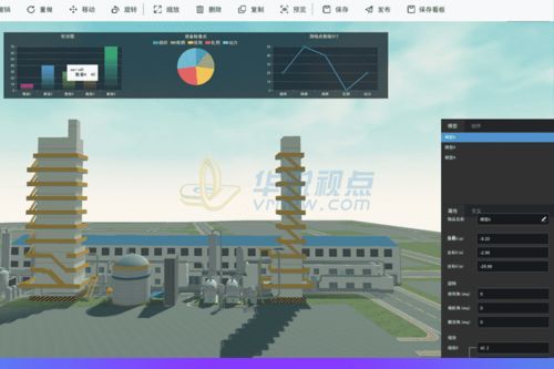 數字孿生軟件編輯器有哪些功能