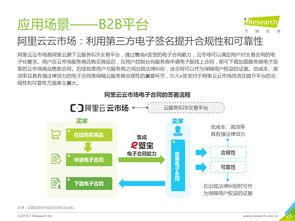 199it 專業的互聯網數據服務與行業洞察平臺