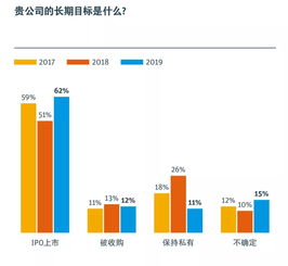 互聯網數據資訊中心與199it 專業互聯網數據服務的引領者